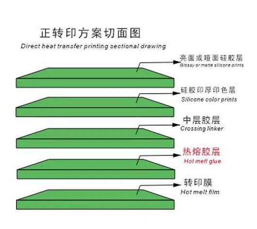 20230606140826 20230606140826