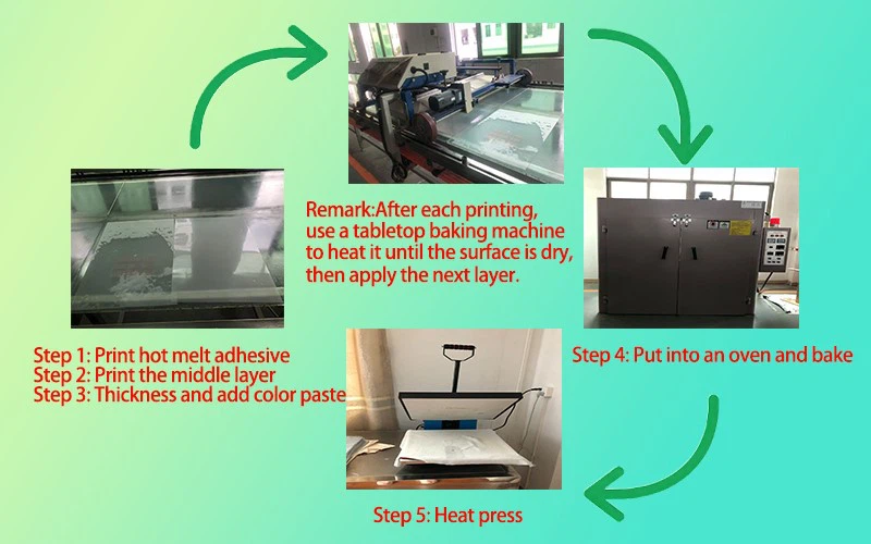 Heat transfer silicone Heat transfer silicone