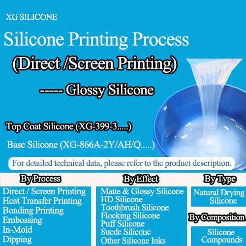 Глянцевые силиконовые чернила для трафаретной печати для ткани